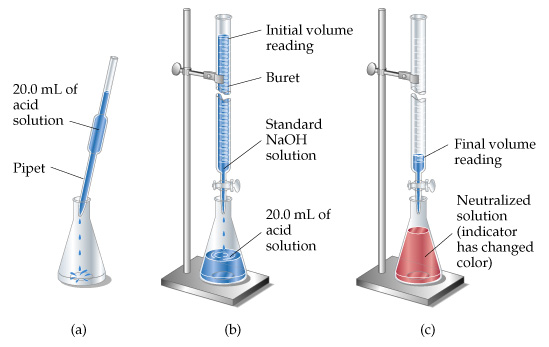 Объемный анализ.JPG